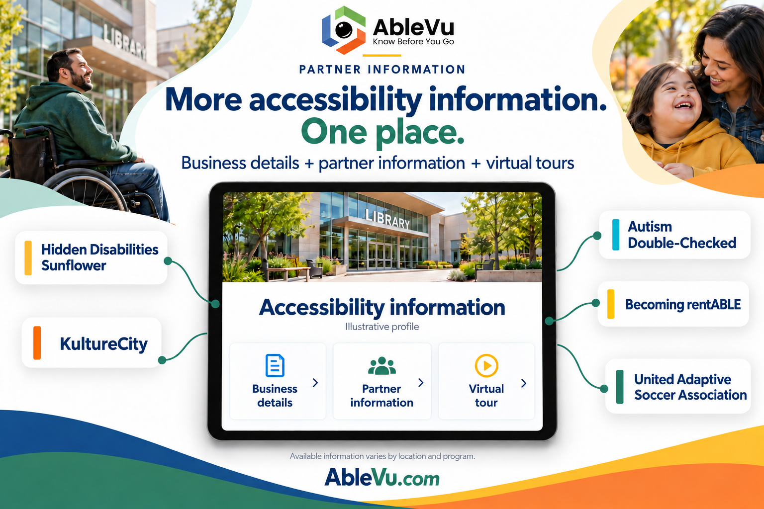 AbleVu brings business details, partner information, and virtual tours together, with recognized programs including Hidden Disabilities Sunflower, KultureCity, Autism Double-Checked, Becoming rentABLE, and United Adaptive Soccer Association.