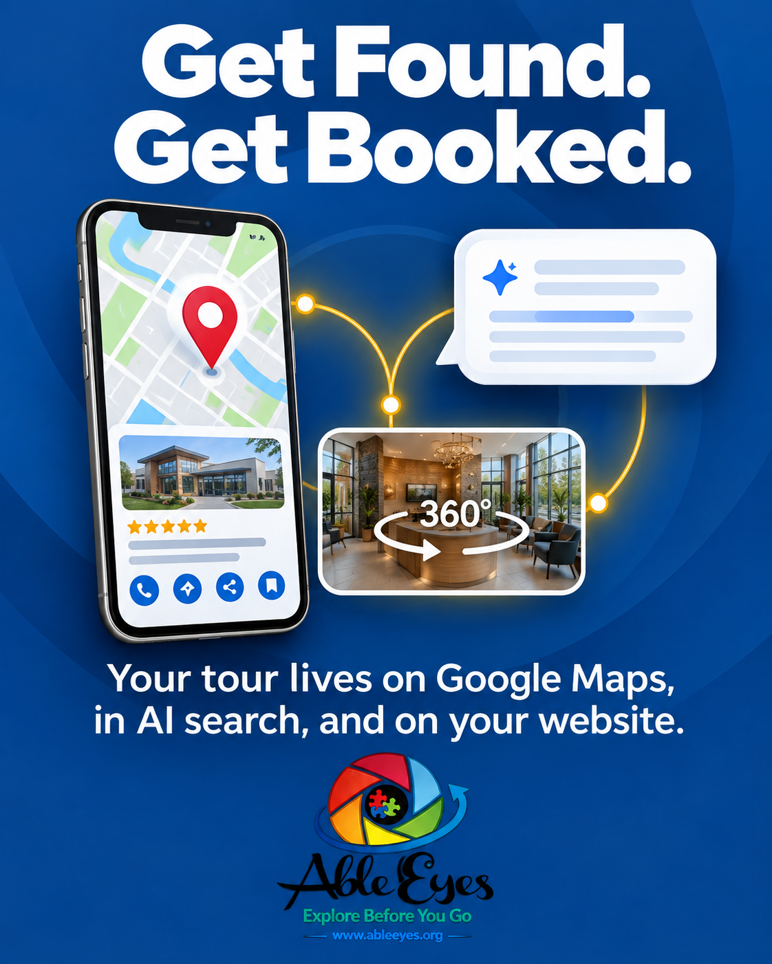 A phone map, AI search result, and 360° business tour illustrating how a tour helps a business get found and booked.